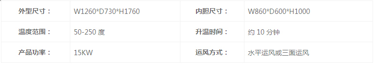 通用型烤箱A1-2200型烤箱 通用型烤箱A1-2200型烤箱