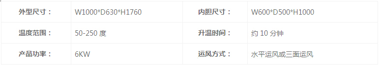 通用型烤箱 A1-1200型烤箱 通用型烤箱 A1-1200型烤箱